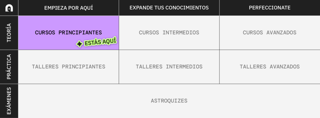 cursos principiantes