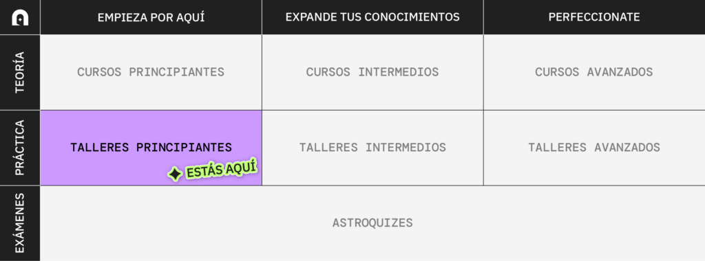 taller principiantes