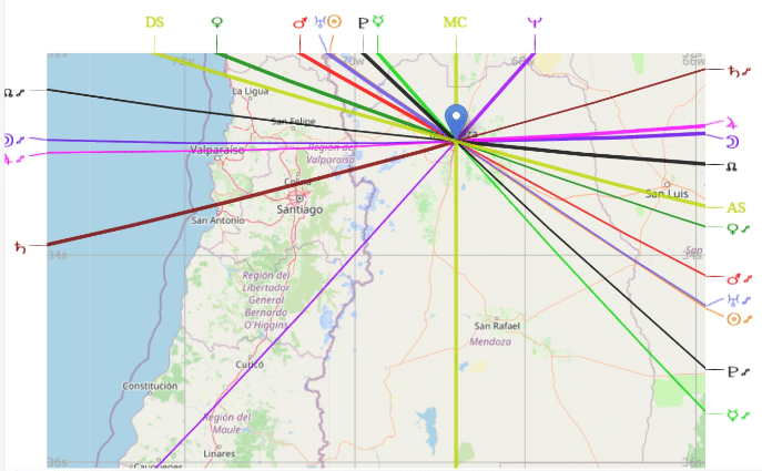 Gráfico

El contenido generado por IA puede ser incorrecto.