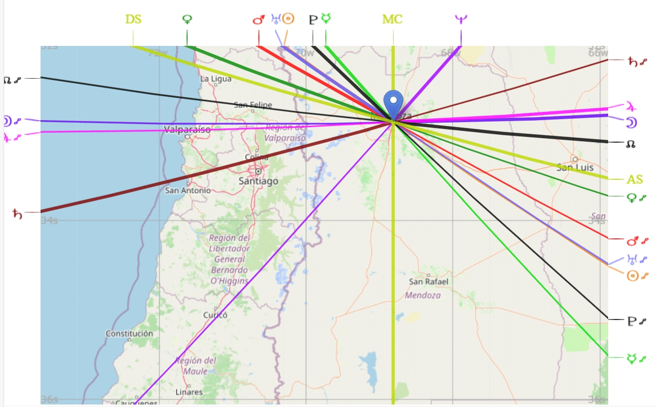 Gráfico

El contenido generado por IA puede ser incorrecto.